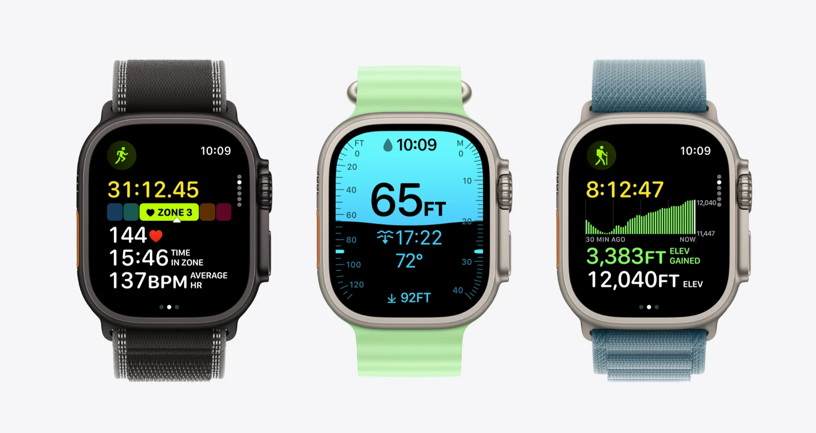 apple watch